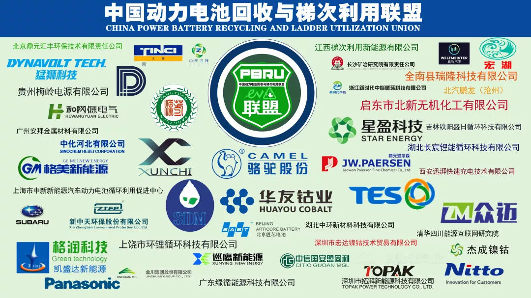 【联盟调研】中国动力电池回收与梯次利用联盟到东风汽车调研(图3)