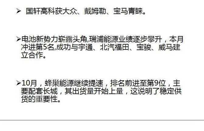 2020年10月新能源汽车全产业链数据简报(图10)