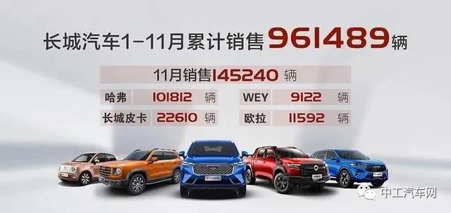 势不可当!各大车企11月销量PK(图5) 势不可当!各大车企11月销量PK(图5)