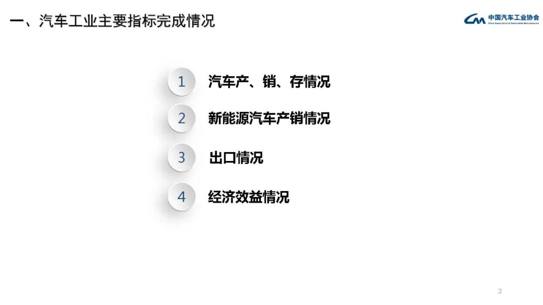 2020年汽车工业经济运行情况(图3)