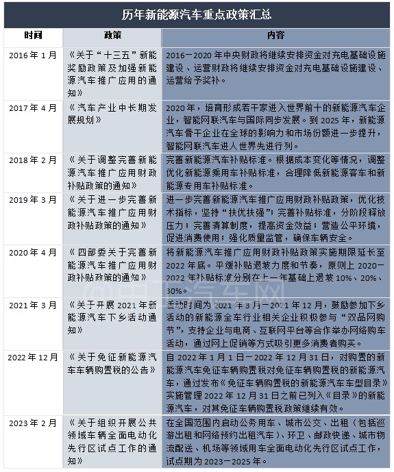 刚刚！四部门联合重磅发布...(图1)