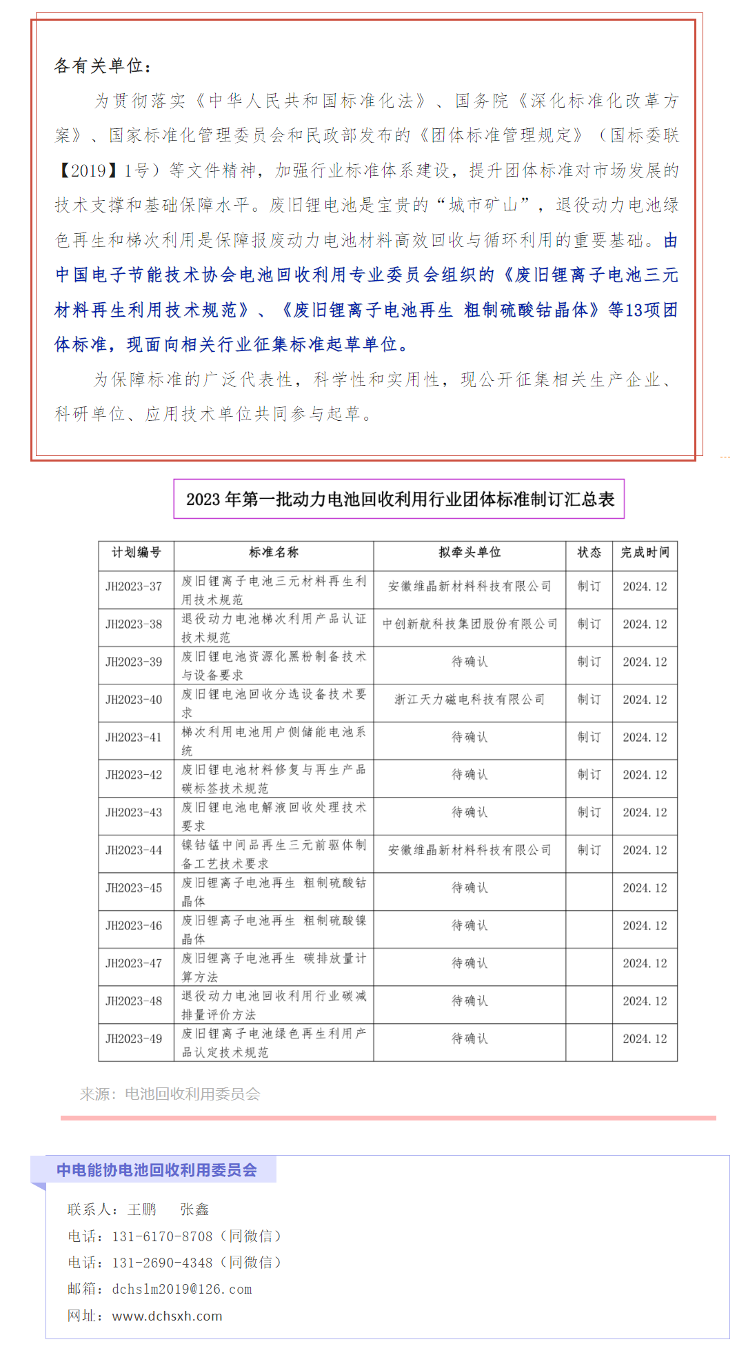 动力电池梯次利用产品认证团体标准制订工作已于4月初正式启动(图2)