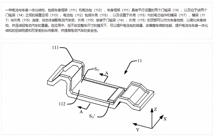 最新专利深入“轻量化”！华为这样做？(图1)